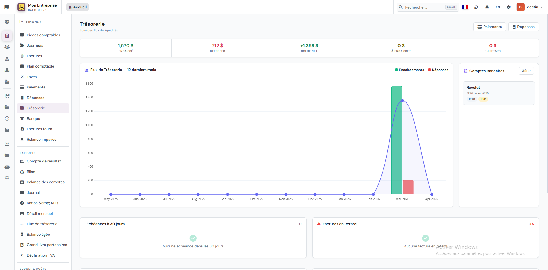 Dashboard Trésorerie Daftoo